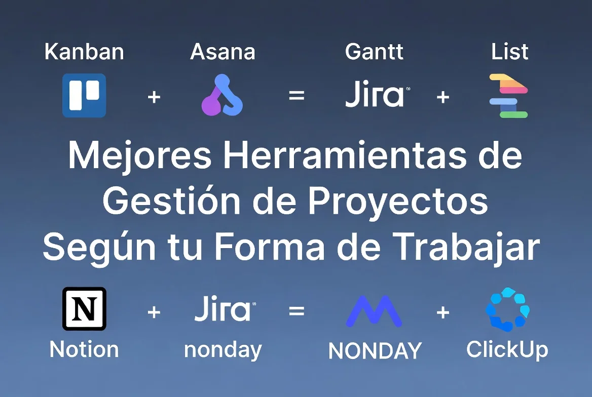 Mejores herramientas de gestión de proyectos según tu forma de trabajar